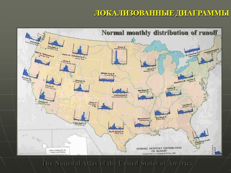 ЛОКАЛИЗОВАННЫЕ ДИАГРАММЫ The National Atlas of the United States of America